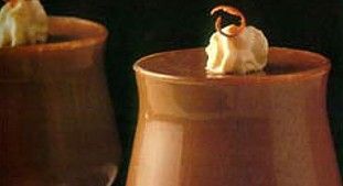 Chocolate Topping